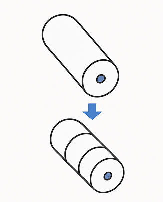 スリッター工程