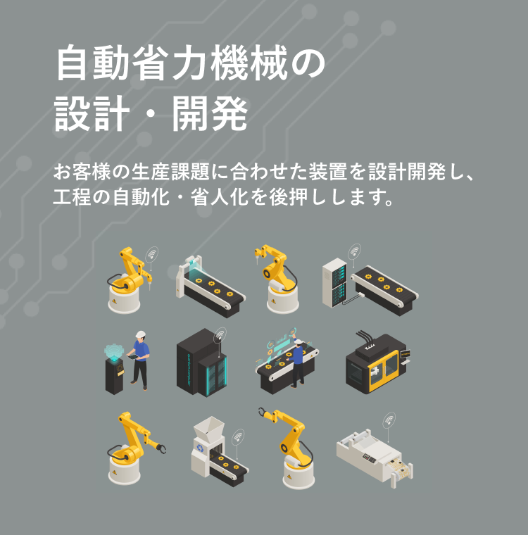 自動省力機械の設計・製造