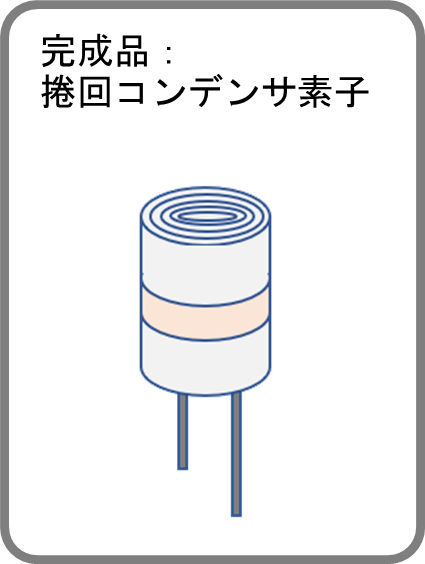 アルミコンデンサ用加締巻取機JTM-416LT