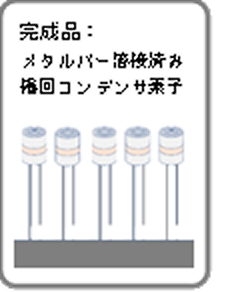 アルミコンデンサ用素子スポット溶接機 JES-750
